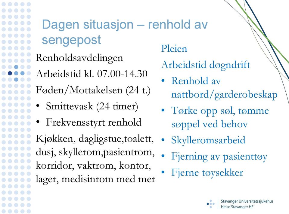 ) Smittevask (24 timer) Frekvensstyrt renhold Kjøkken, dagligstue,toalett, dusj, skyllerom,pasientrom,