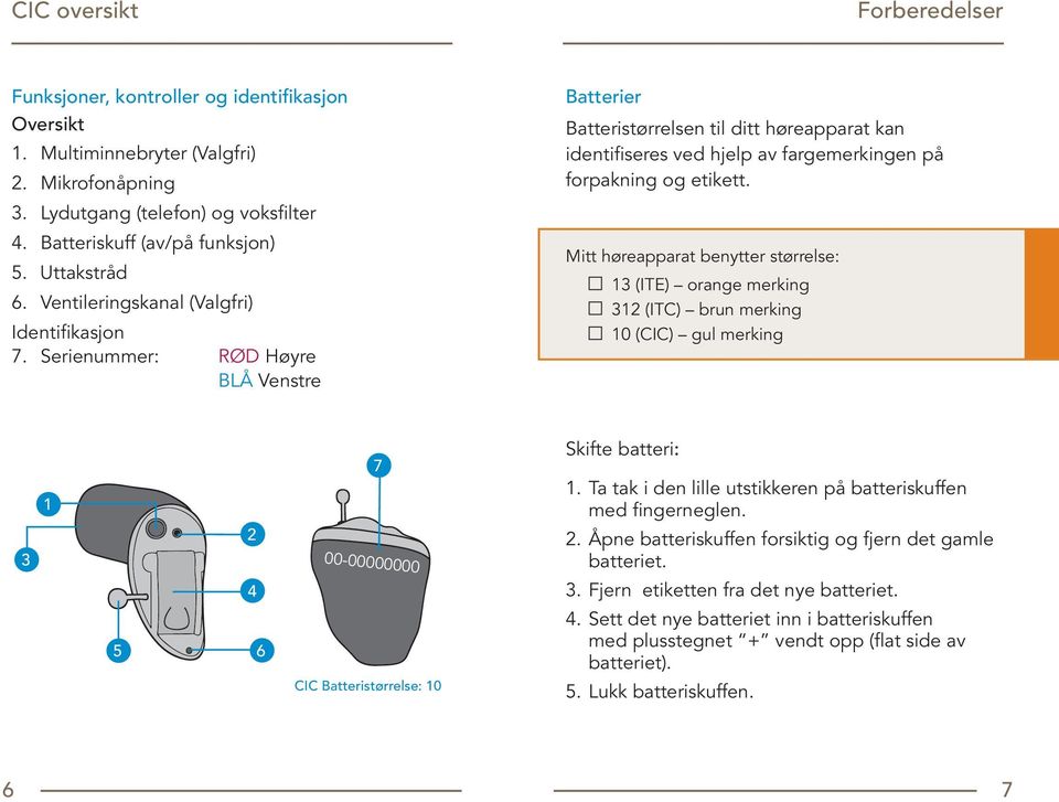 Serienummer: RØD Høyre BLÅ Venstre Batterier Batteristørrelsen til ditt høreapparat kan identifiseres ved hjelp av fargemerkingen på forpakning og etikett.