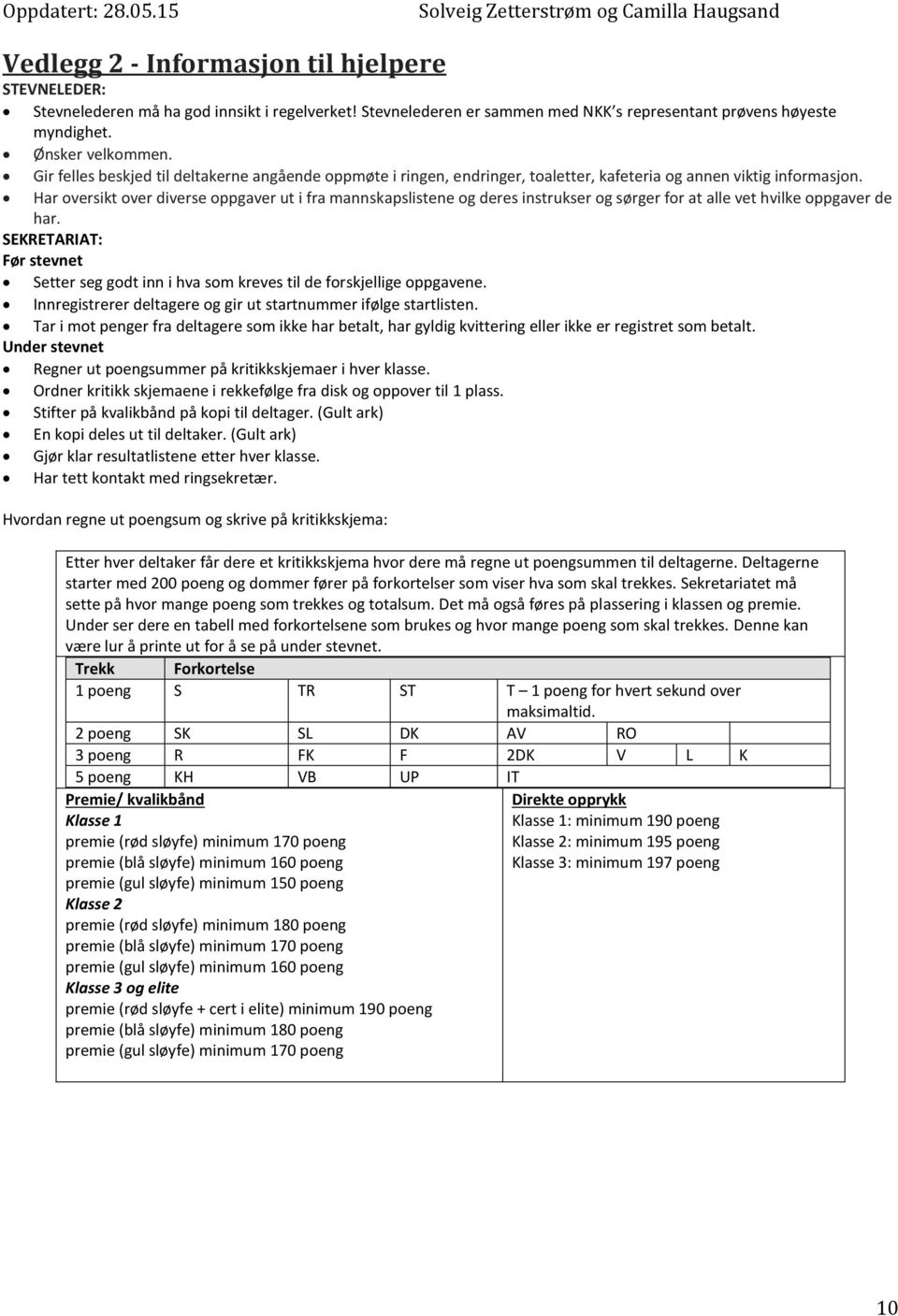 Har oversikt over diverse oppgaver ut i fra mannskapslistene og deres instrukser og sørger for at alle vet hvilke oppgaver de har.