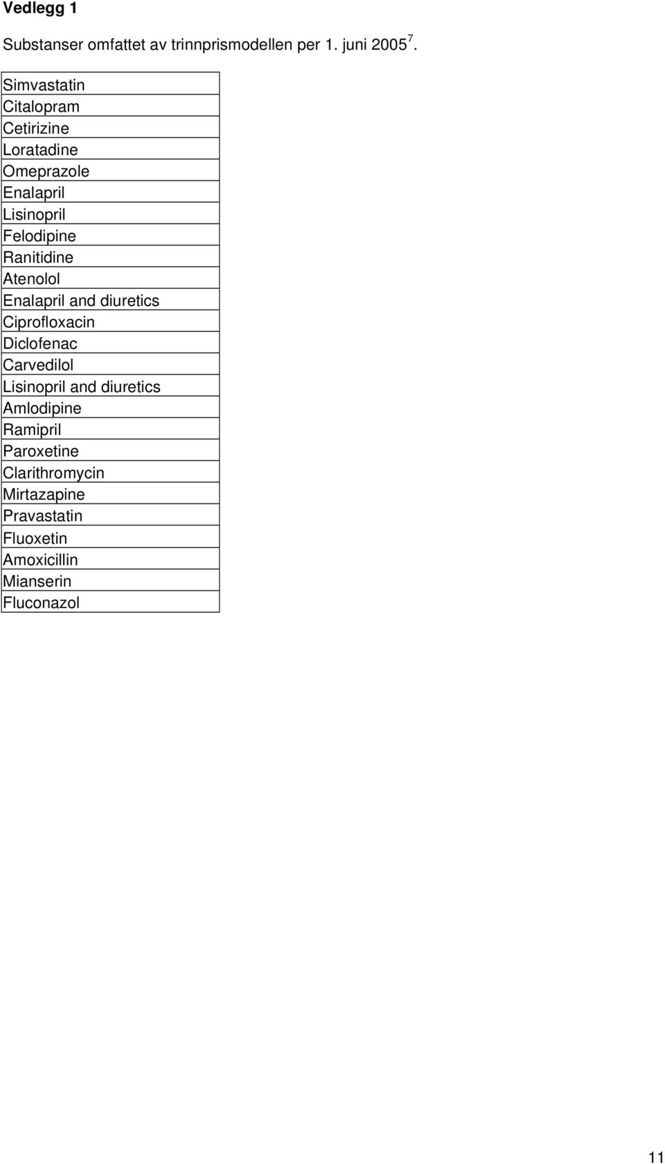 Ranitidine Atenolol Enalapril and diuretics Ciprofloxacin Diclofenac Carvedilol Lisinopril and