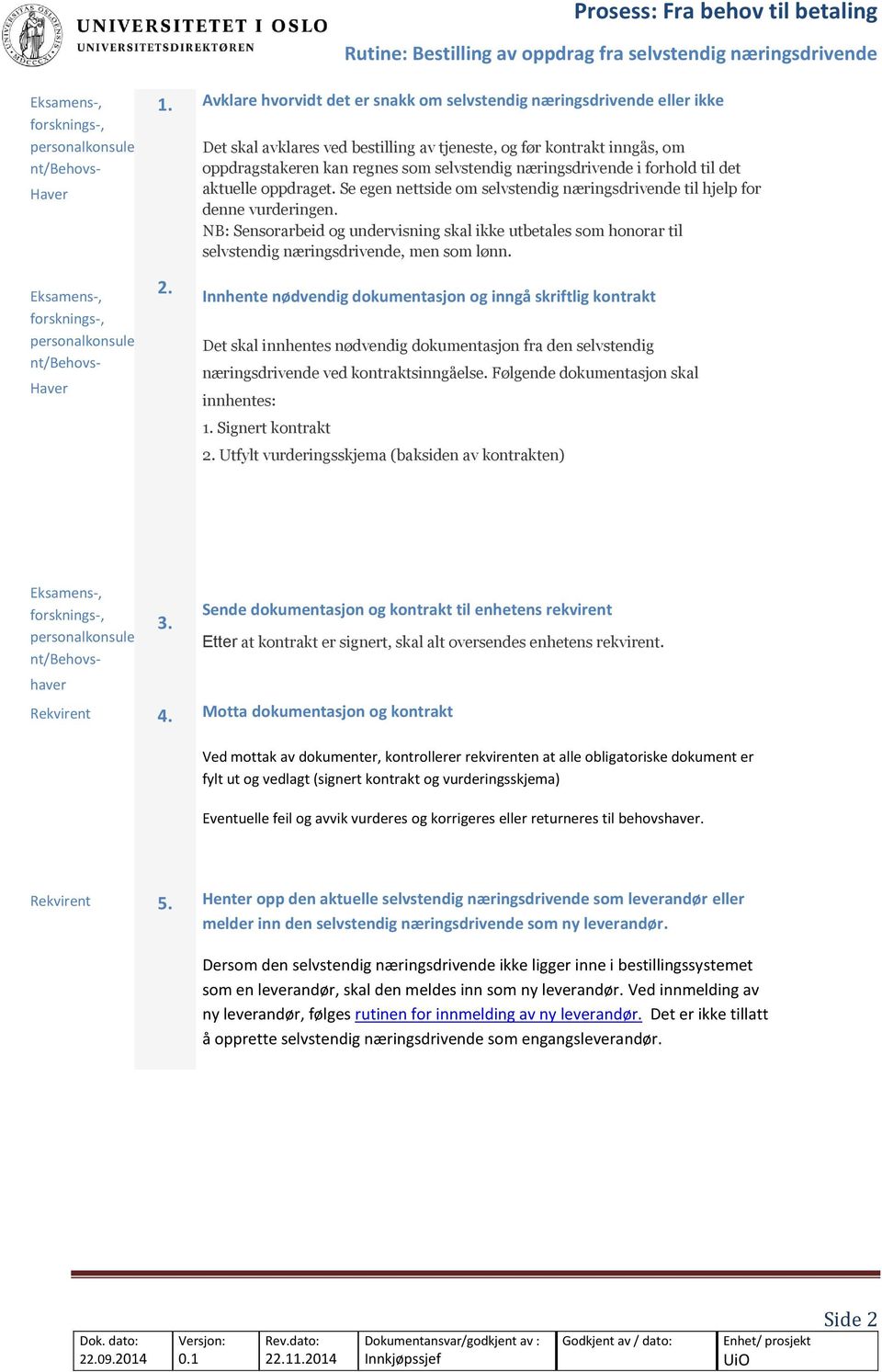 regnes som selvstendig næringsdrivende i forhold til det aktuelle oppdraget. Se egen nettside om selvstendig næringsdrivende til hjelp for denne vurderingen.