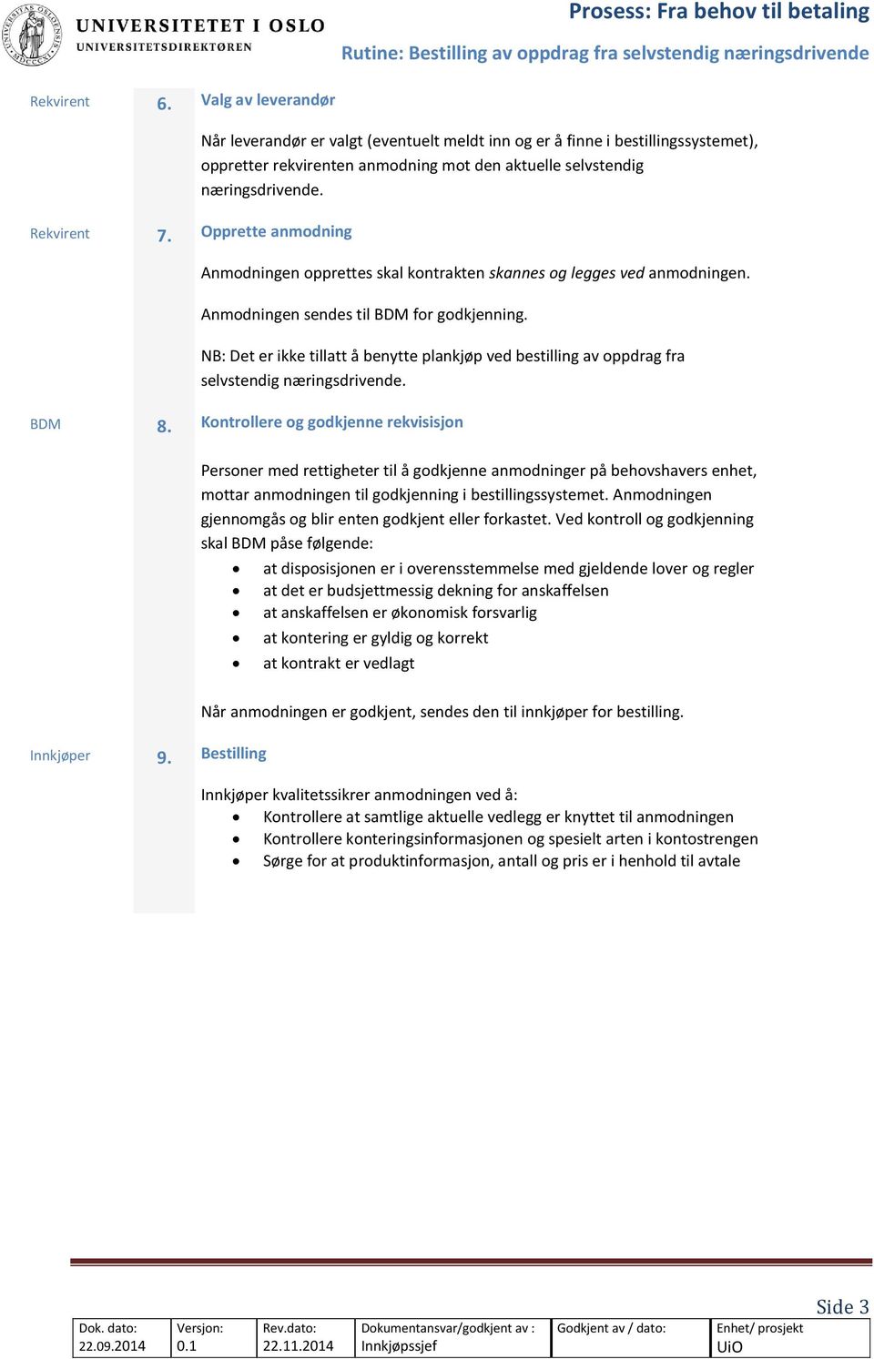 Anmodningen opprettes skal kontrakten skannes og legges ved anmodningen. Anmodningen sendes til BDM for godkjenning.