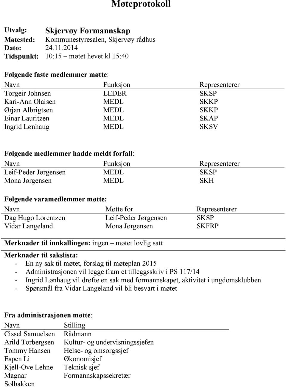 MEDL SKAP Ingrid Lønhaug MEDL SKSV Følgende medlemmer hadde meldt forfall: Navn Funksjon Representerer Leif-Peder Jørgensen MEDL SKSP Mona Jørgensen MEDL SKH Følgende varamedlemmer møtte: Navn Møtte