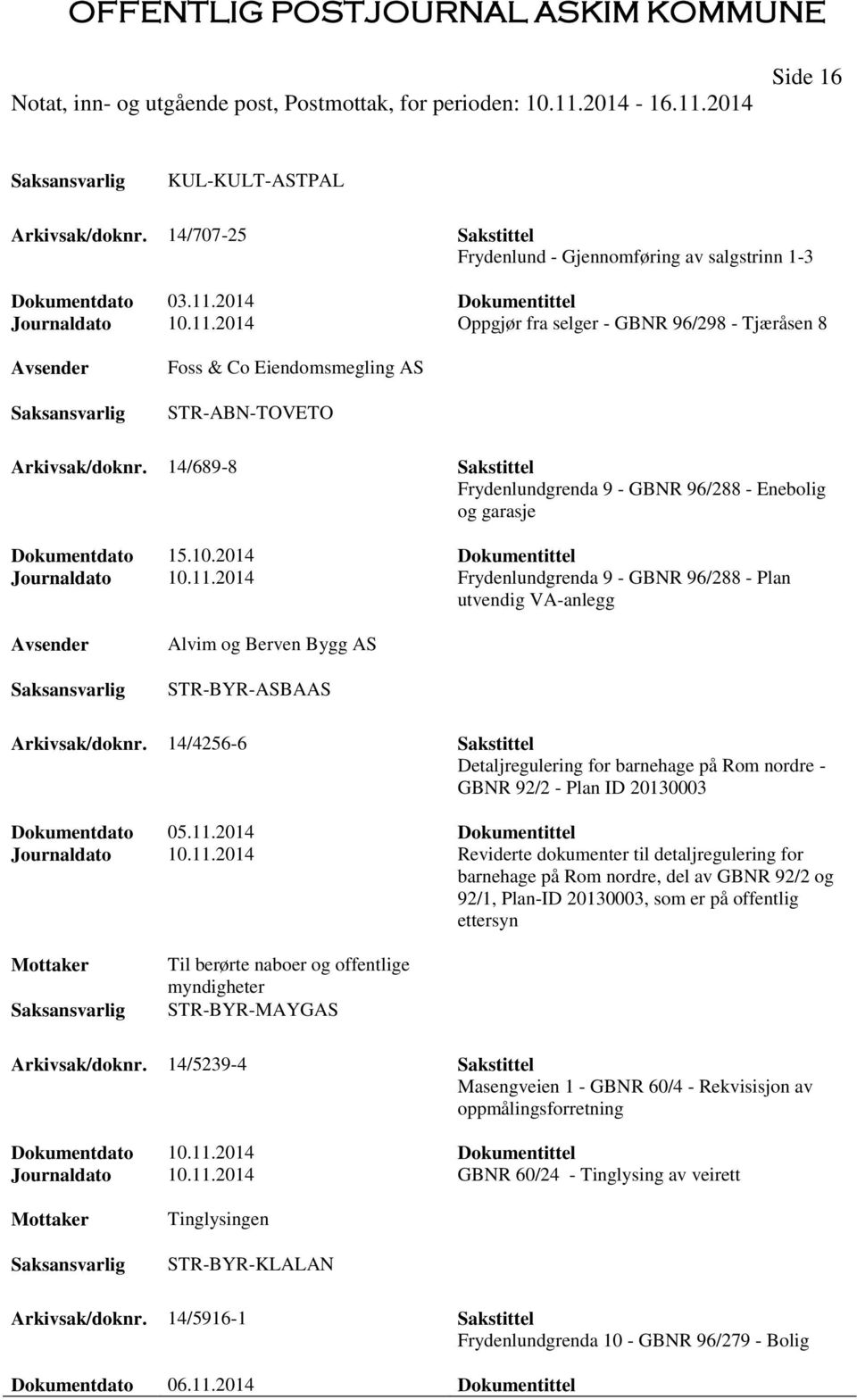 14/689-8 Sakstittel Frydenlundgrenda 9 - GBNR 96/288 - Enebolig og garasje Dokumentdato 15.10.2014 Dokumentittel Journaldato 10.11.