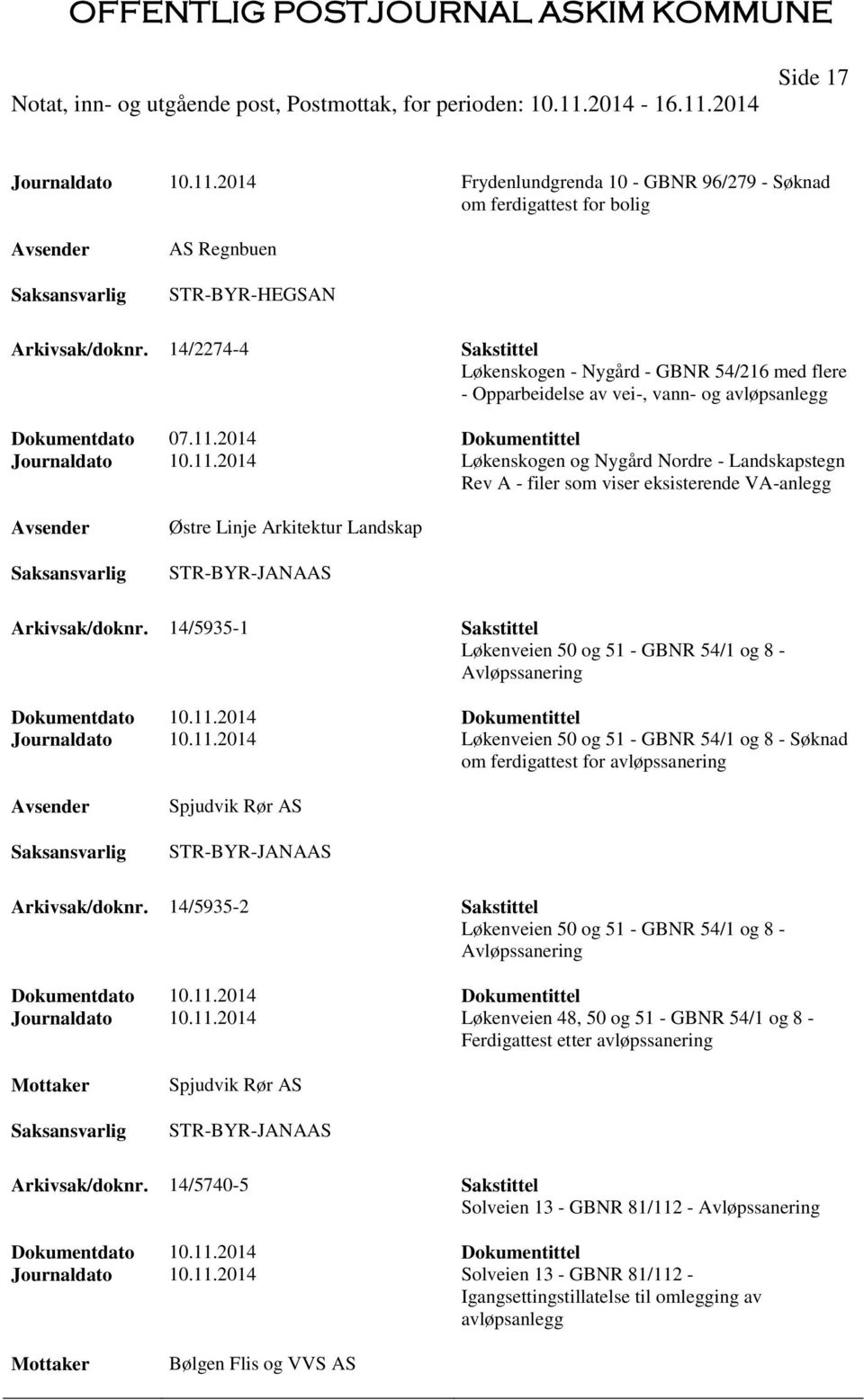 2014 Dokumentittel Journaldato 10.11.2014 Løkenskogen og Nygård Nordre - Landskapstegn Rev A - filer som viser eksisterende VA-anlegg Østre Linje Arkitektur Landskap STR-BYR-JANAAS Arkivsak/doknr.