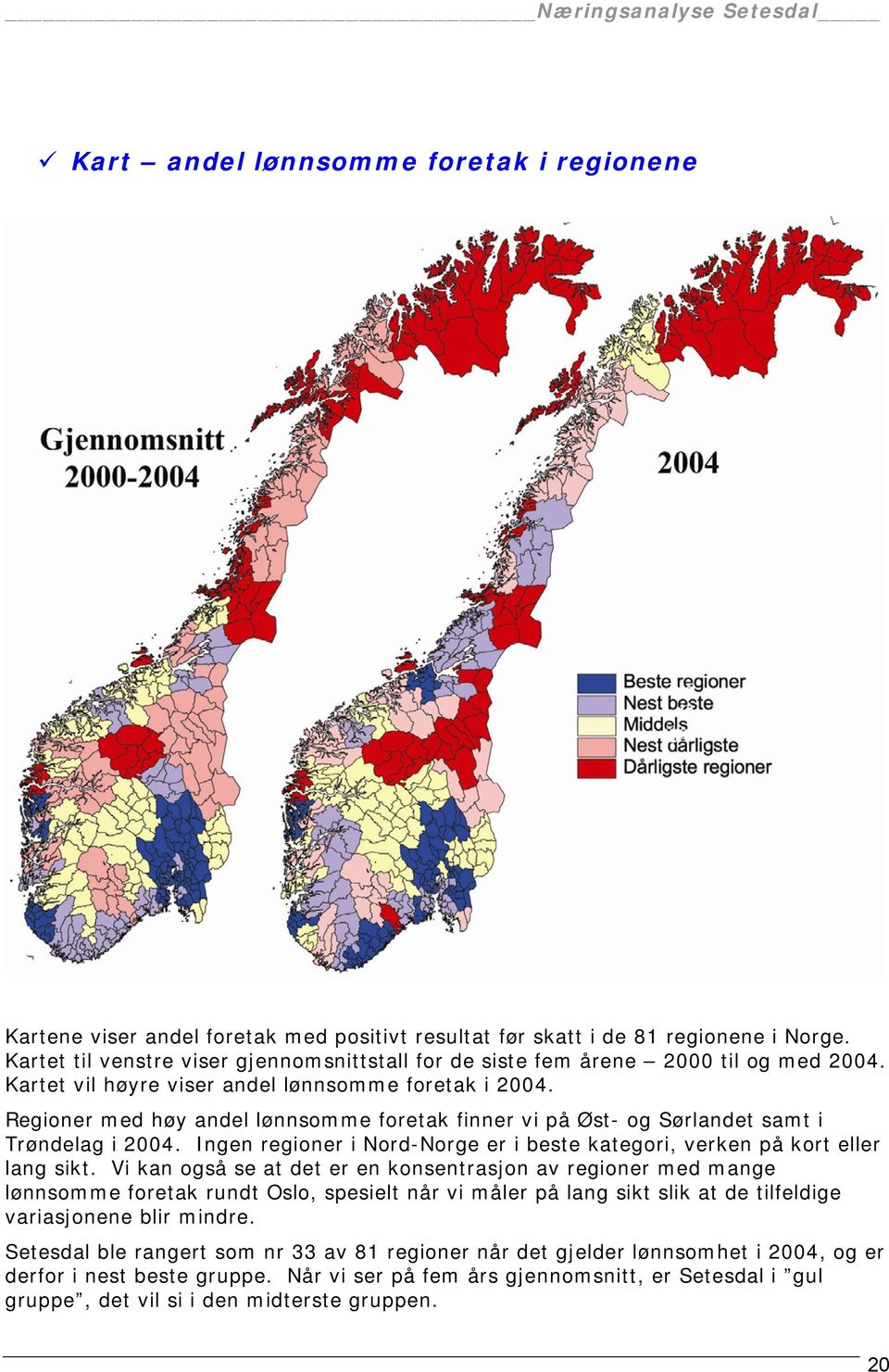 Regioner med høy andel lønnsomme foretak finner vi på Øst- og Sørlandet samt i Trøndelag i 2004. Ingen regioner i Nord-Norge er i beste kategori, verken på kort eller lang sikt.
