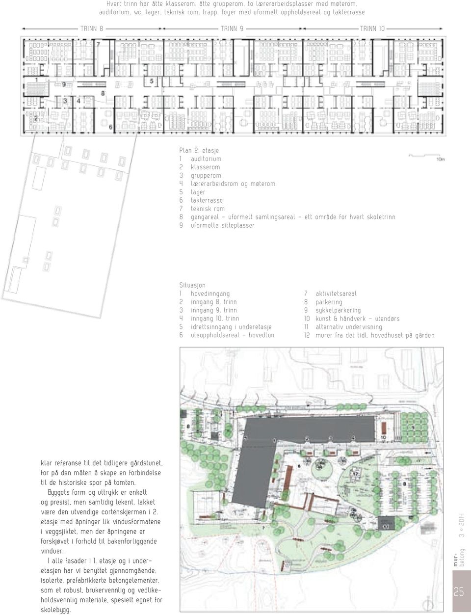 etasje 1 auditorium 2 klasserom 3 grupperom 4 lærerarbeidsrom og møterom 5 lager 6 takterrasse 7 teknisk rom 8 gangareal uformelt samlingsareal ett område for hvert skoletrinn 9 uformelle