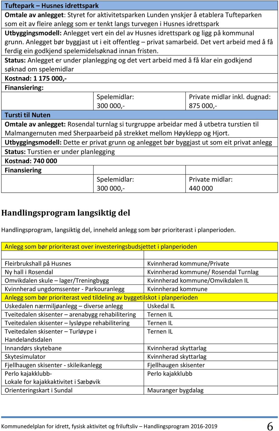 Det vert arbeid med å få ferdig ein godkjend spelemidelsøknad innan fristen.