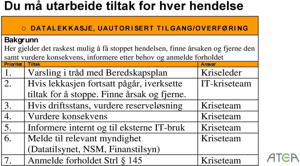 Hvis lekkasjen fortsatt pågår, iverksette IT-kriseteam tiltak for å stoppe. Finne årsak og fjerne. 3. Hvis driftsstans, vurdere reserveløsning Kriseteam 4.