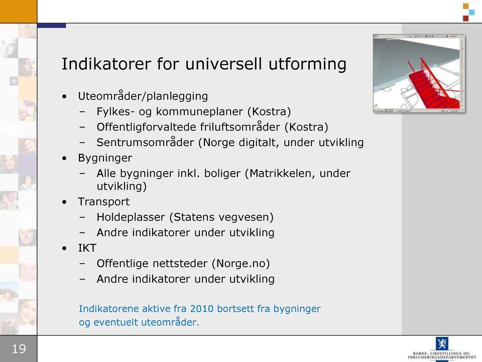 boliger (Matrikkelen, under utvikling) Transport IKT Holdeplasser (Statens vegvesen) Andre indikatorer under utvikling