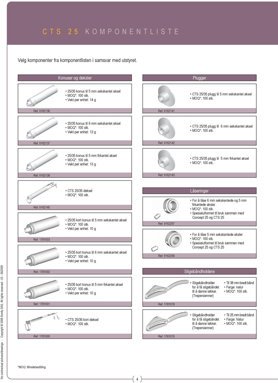 9162141 25/35 konus til 6 mm sekskantet aksel Vekt per enhet: 13 g CTS 25/35 plugg til 6 mm sekskantet aksel Ref. 9162137 Ref.