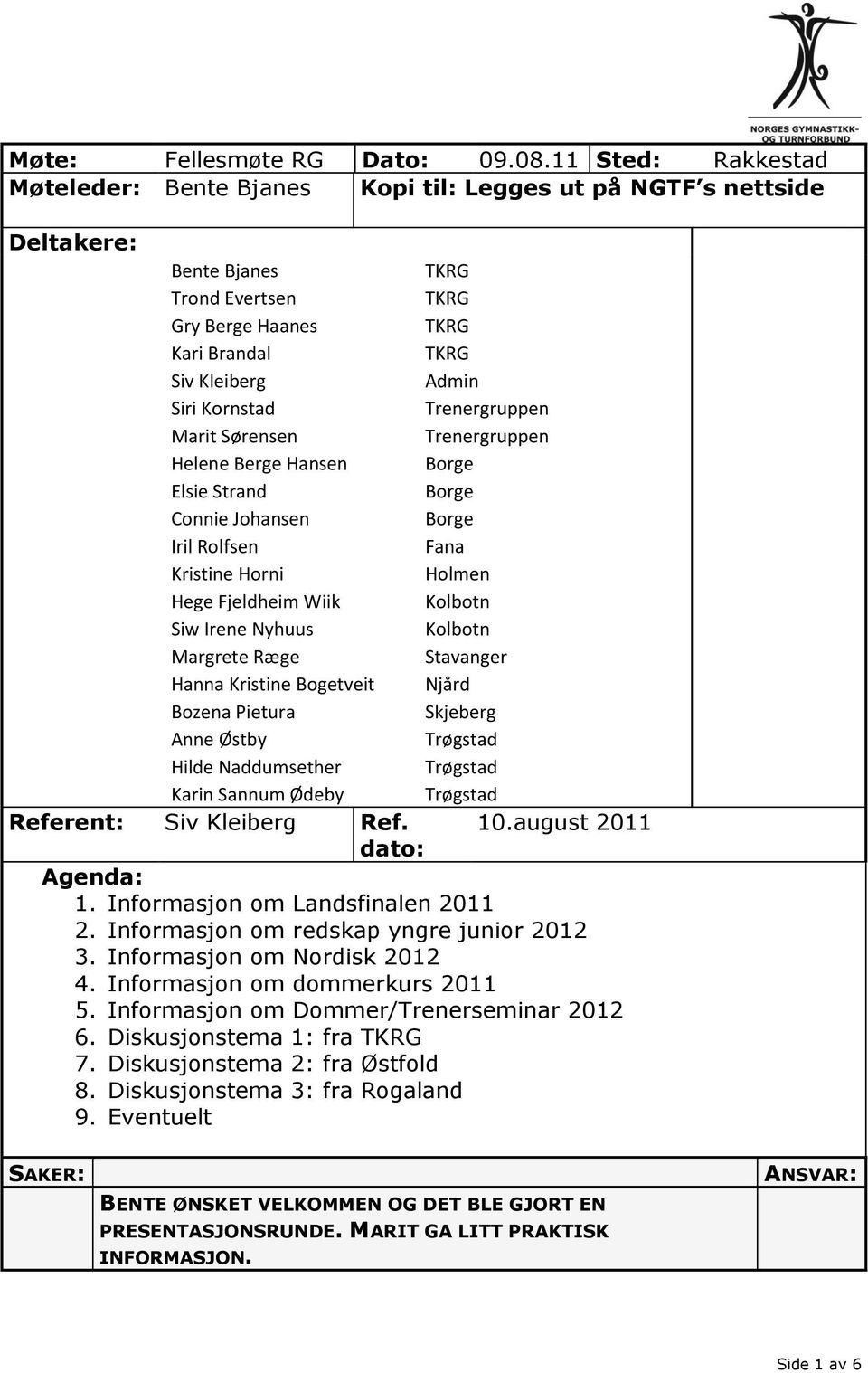 Marit Sørensen Trenergruppen Helene Berge Hansen Borge Elsie Strand Borge Connie Johansen Borge Iril Rolfsen Fana Kristine Horni Holmen Hege Fjeldheim Wiik Kolbotn Siw Irene Nyhuus Kolbotn Margrete