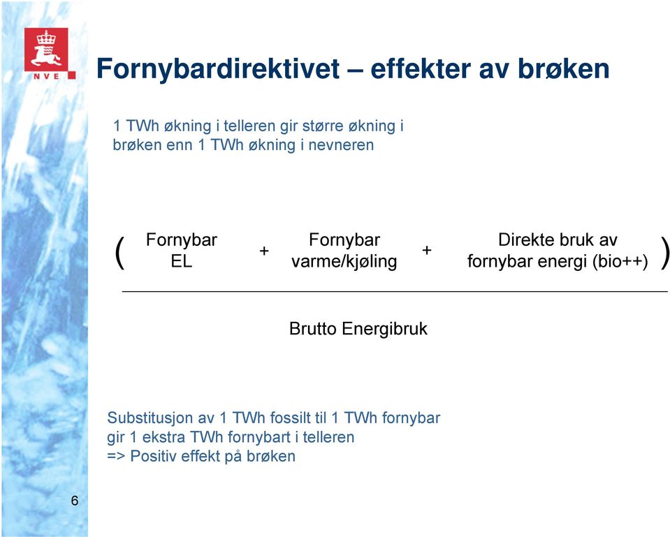 varme/kjøling fornybar energi (bio++) Brutto Energibruk Substitusjon av 1 TWh