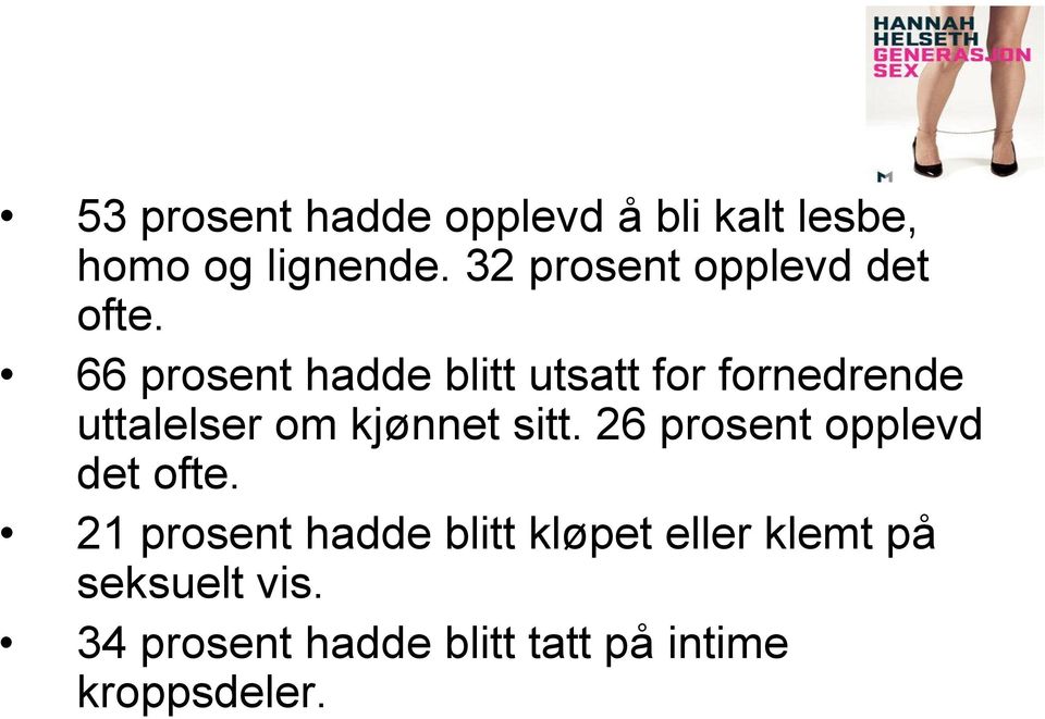 66 prosent hadde blitt utsatt for fornedrende uttalelser om kjønnet sitt.