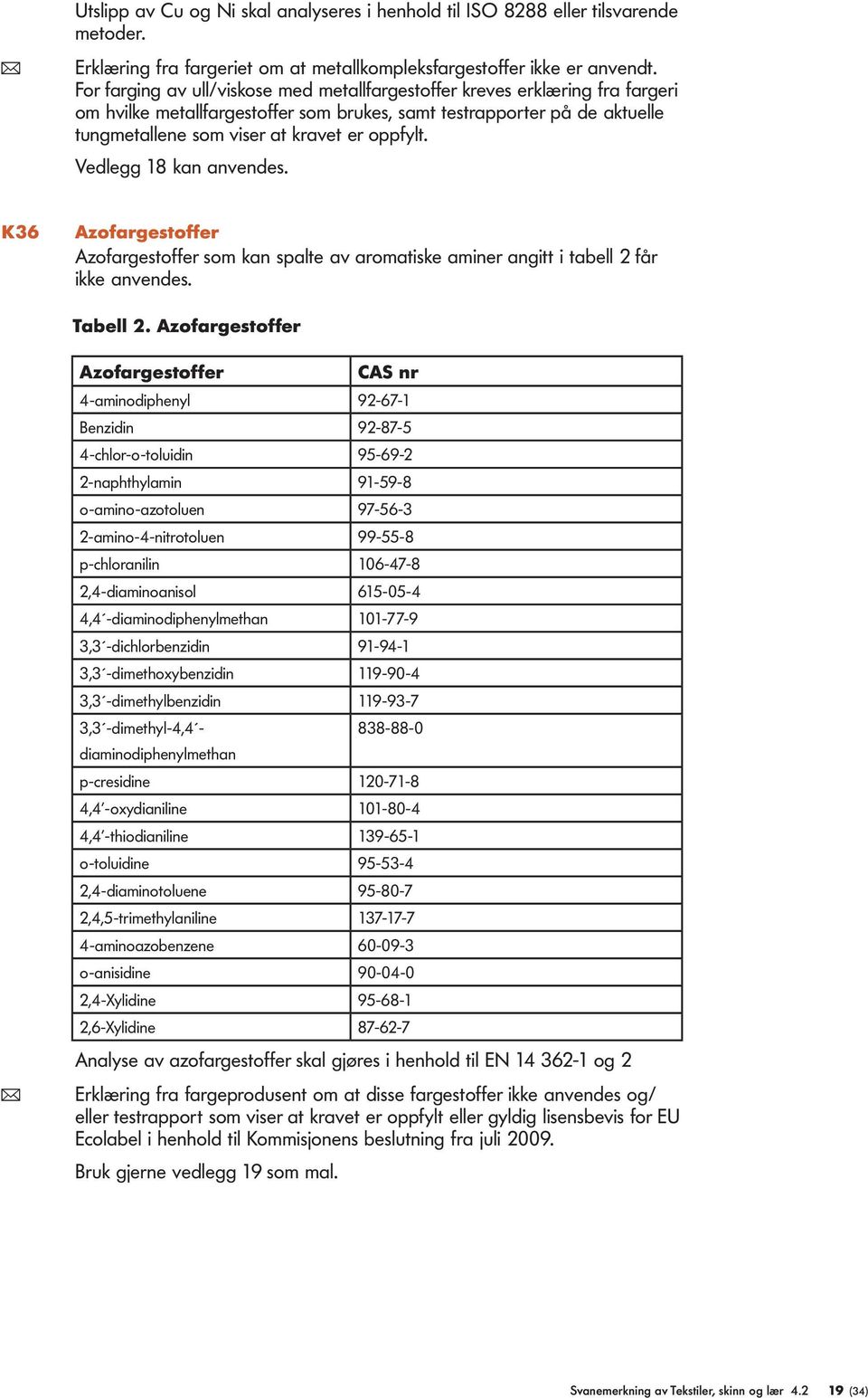 Vedlegg 18 kan anvendes. K36 Azofargestoffer Azofargestoffer som kan spalte av aromatiske aminer angitt i tabell 2 får ikke anvendes. Tabell 2.