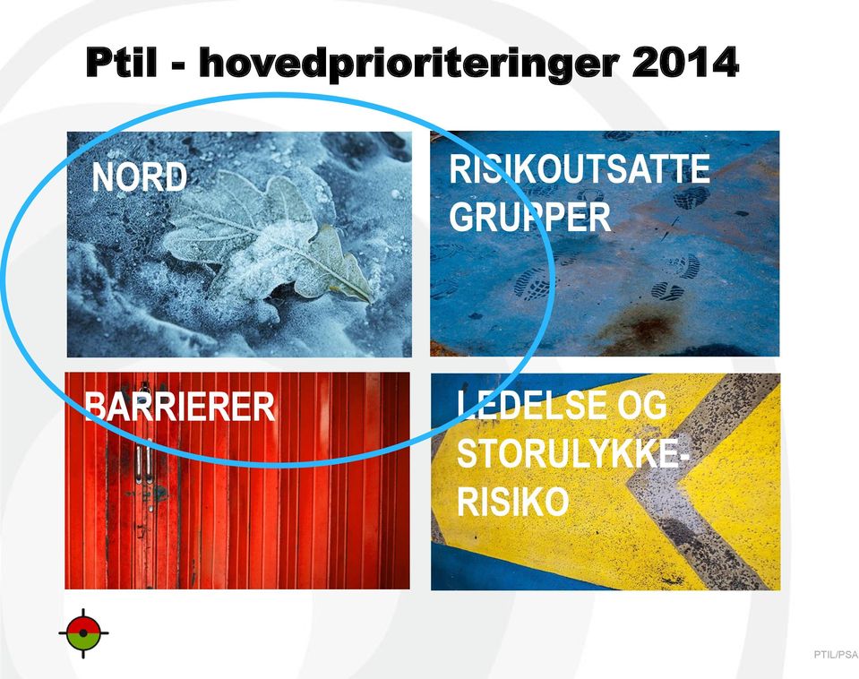 NORD RISIKOUTSATTE