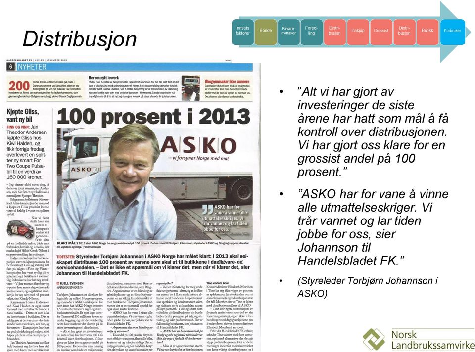 Vi har gjort oss klare for en grossist andel på 100 prosent.