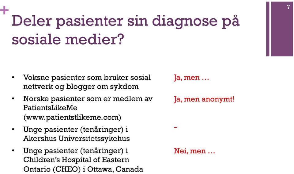 medlem av PatientsLikeMe (www.patientstlikeme.