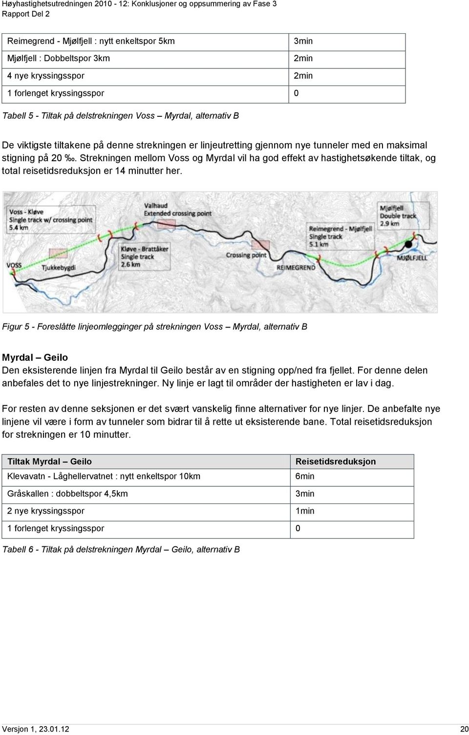 Strekningen mellom Voss og Myrdal vil ha god effekt av hastighetsøkende tiltak, og total reisetidsreduksjon er 14 minutter her.