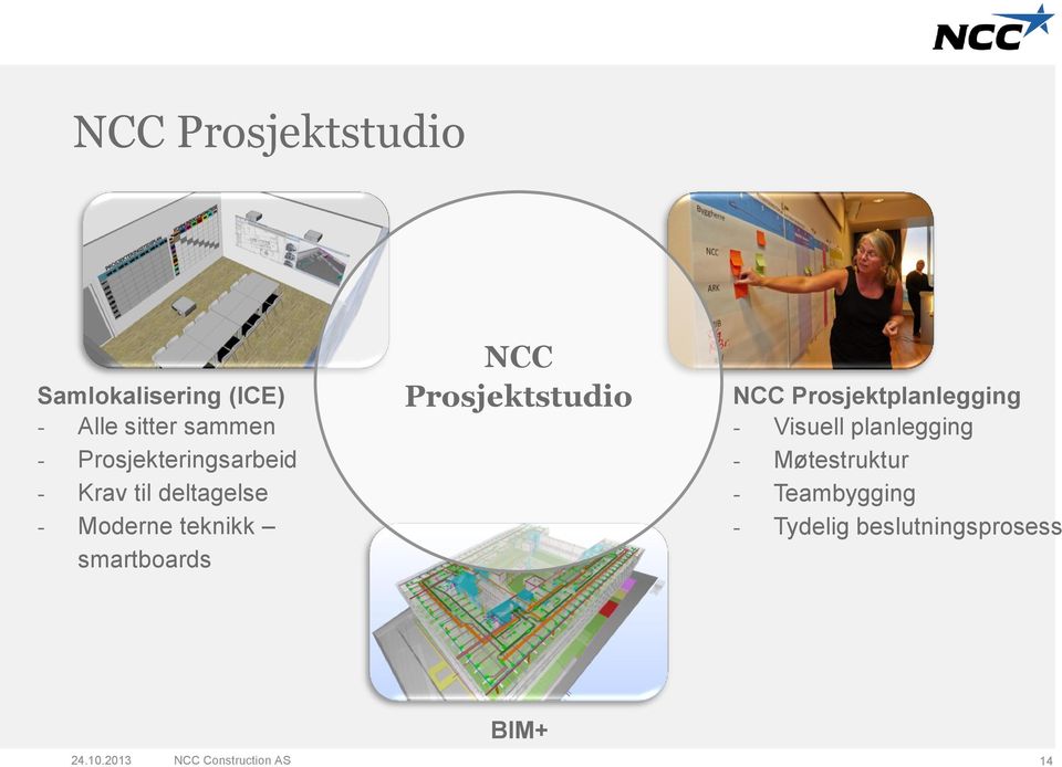 NCC Prosjektstudio NCC Prosjektplanlegging - Visuell planlegging -