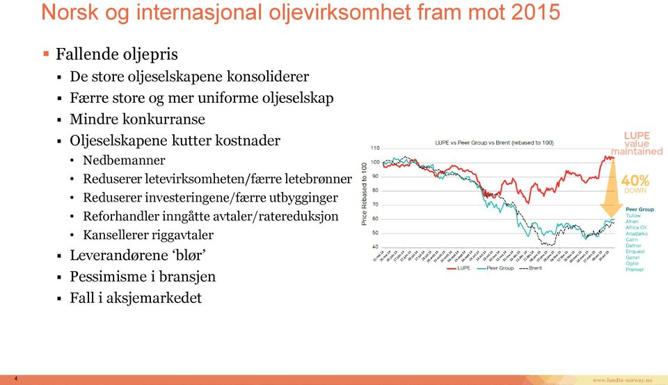 Reduserer letevirksomheten/færre letebrønner Reduserer investeringene/færre utbygginger Reforhandler