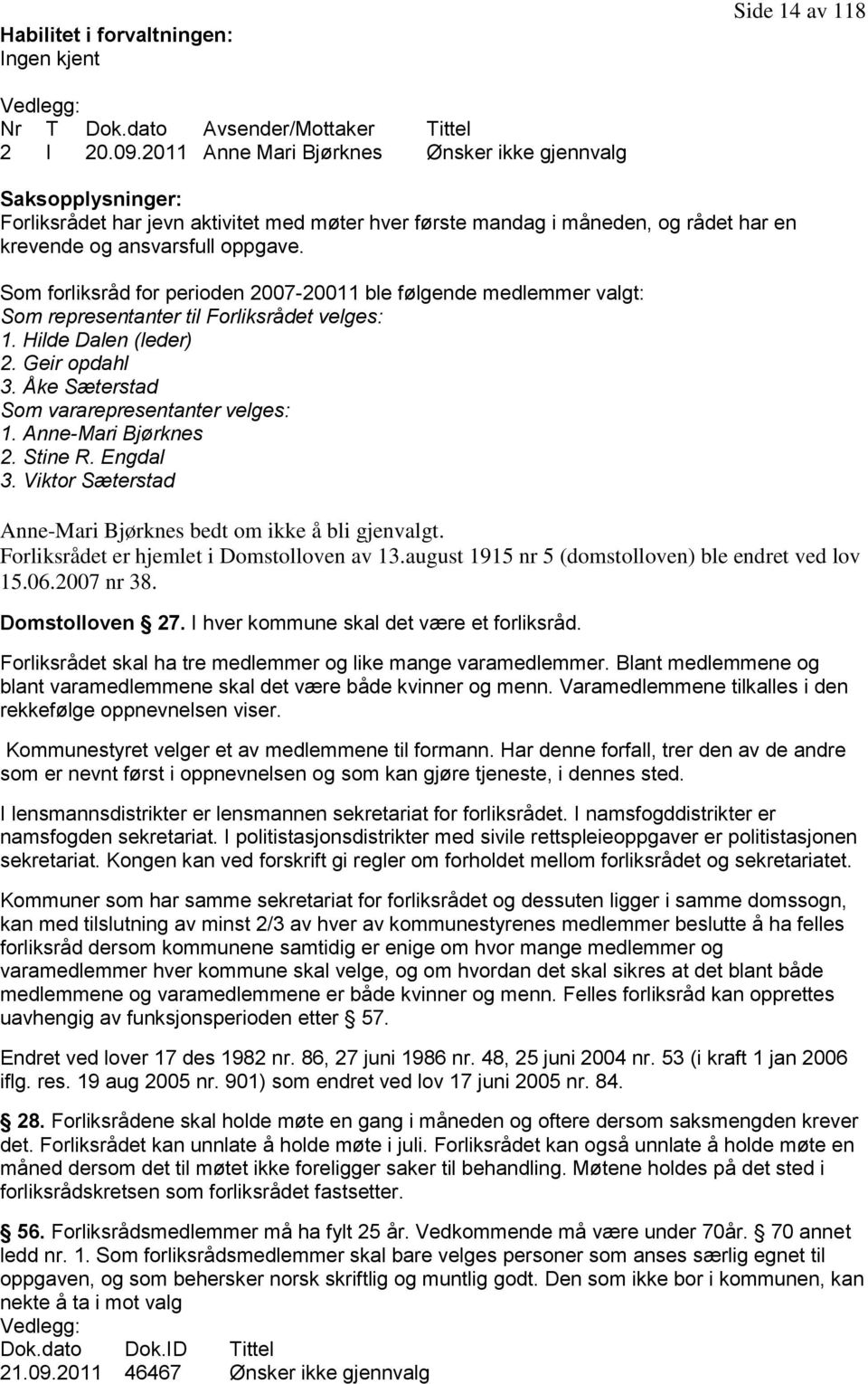 Som forliksråd for perioden 2007-20011 ble følgende medlemmer valgt: Som representanter til Forliksrådet velges: 1. Hilde Dalen (leder) 2. Geir opdahl 3.