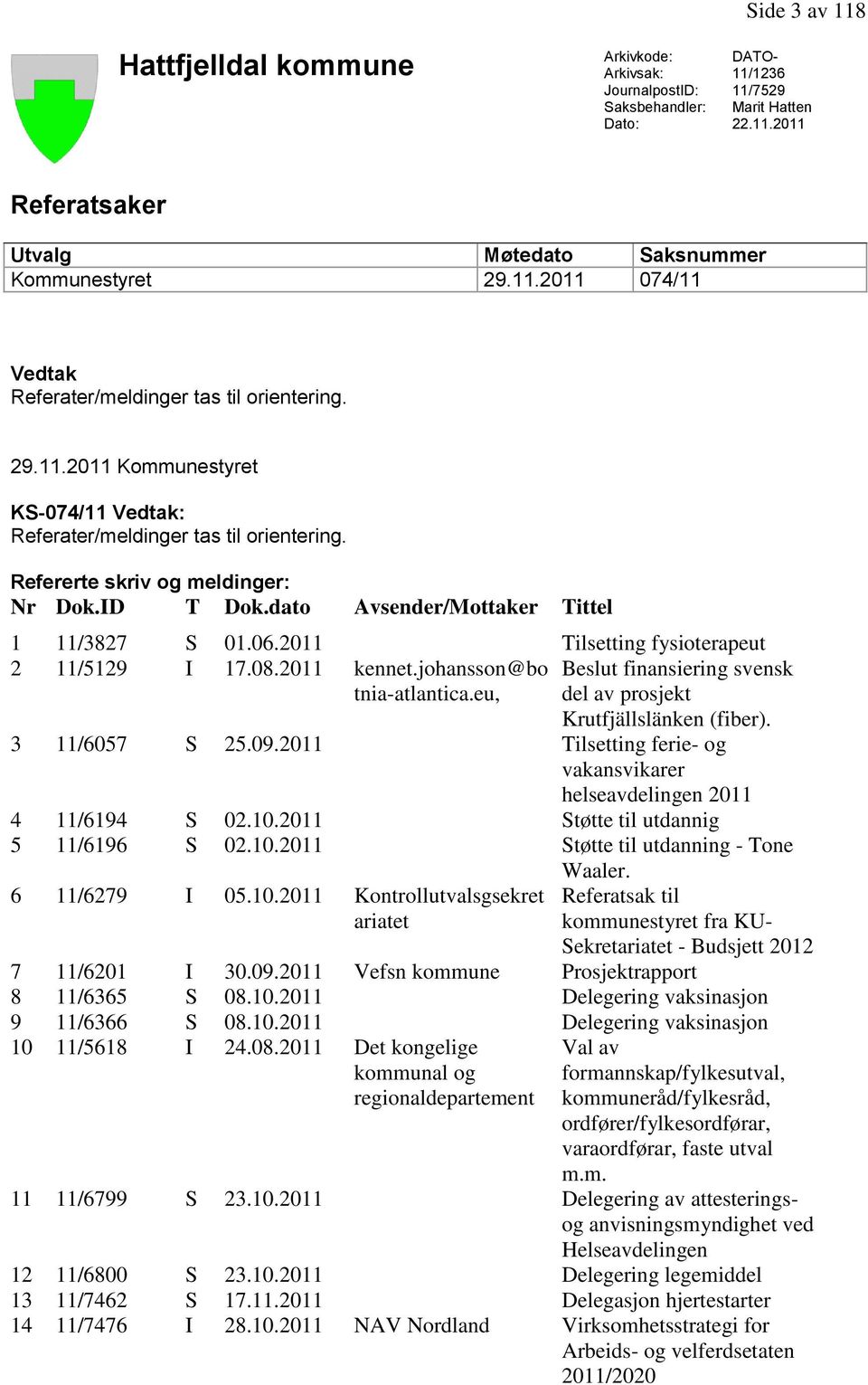 2011 Tilsetting fysioterapeut 2 11/5129 I 17.08.2011 kennet.johansson@bo tnia-atlantica.eu, Beslut finansiering svensk del av prosjekt Krutfjällslänken (fiber). 3 11/6057 S 25.09.