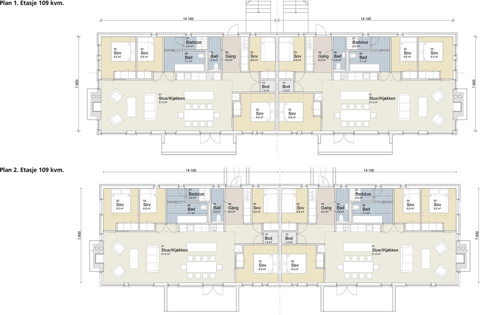 14 0 14 0 stue 2,0 m² 2,8 m² 6,0 m² 6,0 m² 2,8 m² stue 2,0 m² REVIDERT RAMMESØKNAD A 2 0-1 -2 7 600 Plan 1.