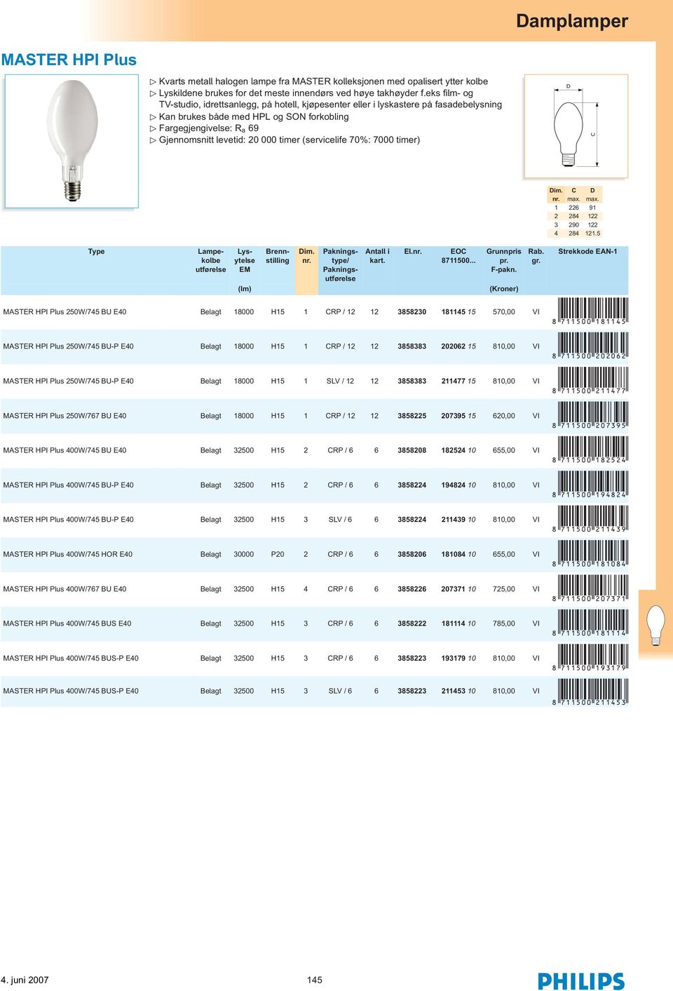 (servicelife 70%: 7000 timer) im. max. max. 1 226 91 2 284 122 3 290 122 4 284 121.5 Type ampekolbe utførelse im. El. E 8711500... Grunnpris pr.