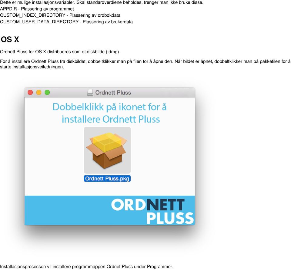 Ordnett Pluss for OS X distribueres som et diskbilde (.dmg).