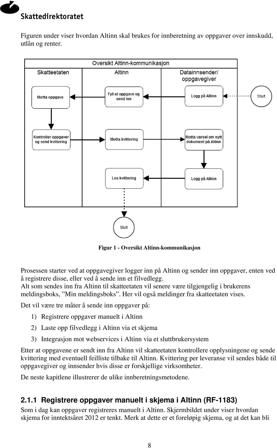 Alt som sendes inn fra Altinn til skatteetaten vil senere være tilgjengelig i brukerens meldingsboks, Min meldingsboks. Her vil også meldinger fra skatteetaten vises.