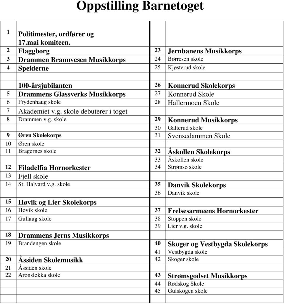 Konnerud Skole 6 Frydenhaug 