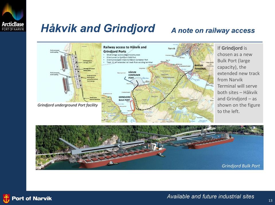 track from Narvik Terminal will serve both sites Håkvik and Grindjord as shown on