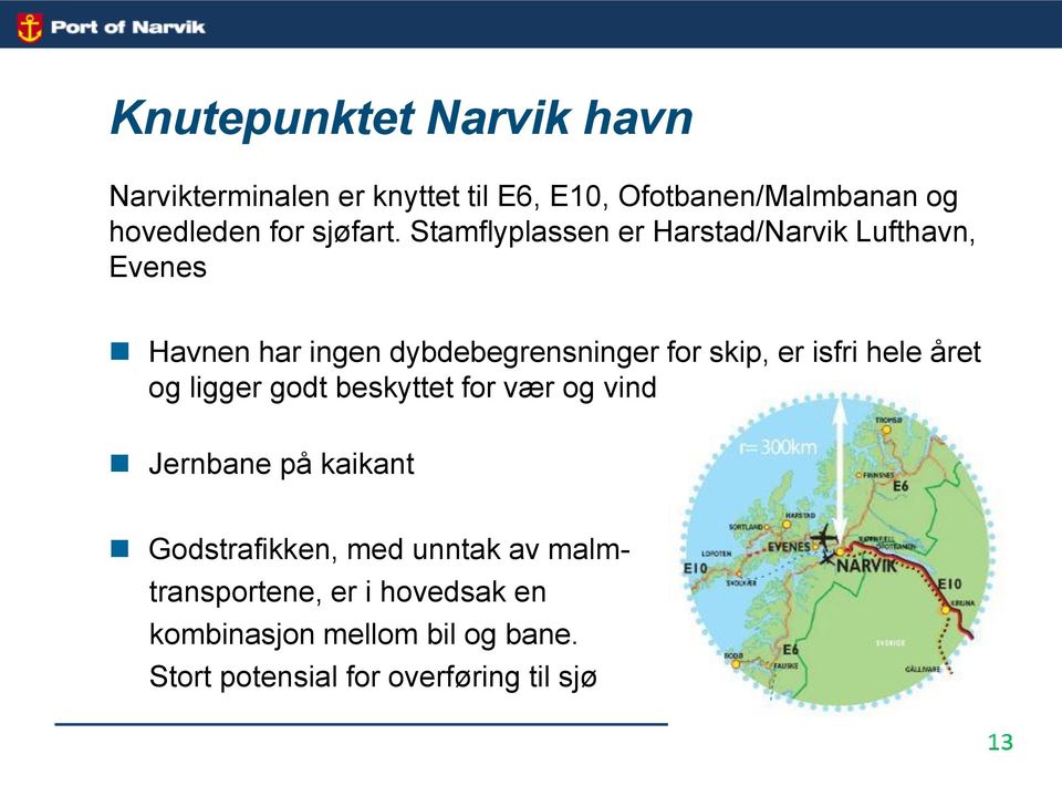 Stamflyplassen er Harstad/Narvik Lufthavn, Evenes Havnen har ingen dybdebegrensninger for skip, er isfri