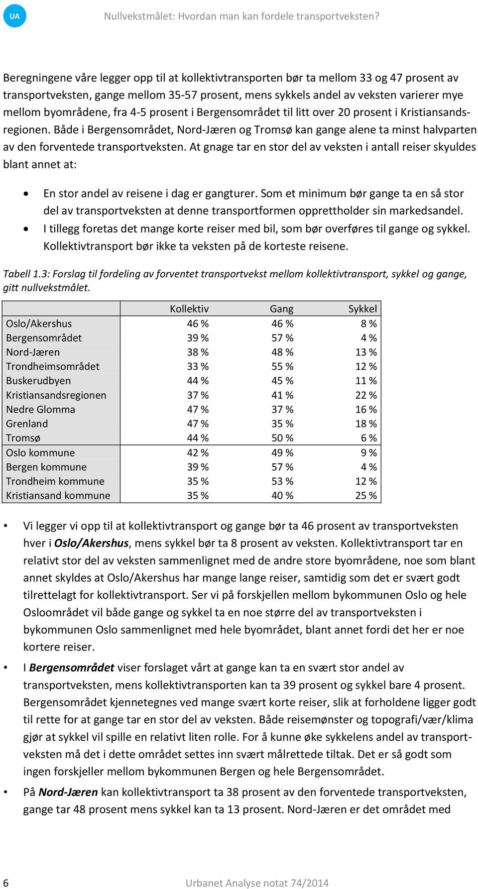 At gnage tar en stor del av veksten i antall reiser skyuldes blant annet at: En stor andel av reisene i dag er gangturer.