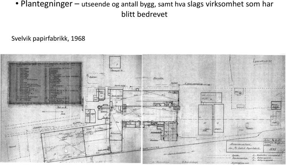 virksomhet som har blitt