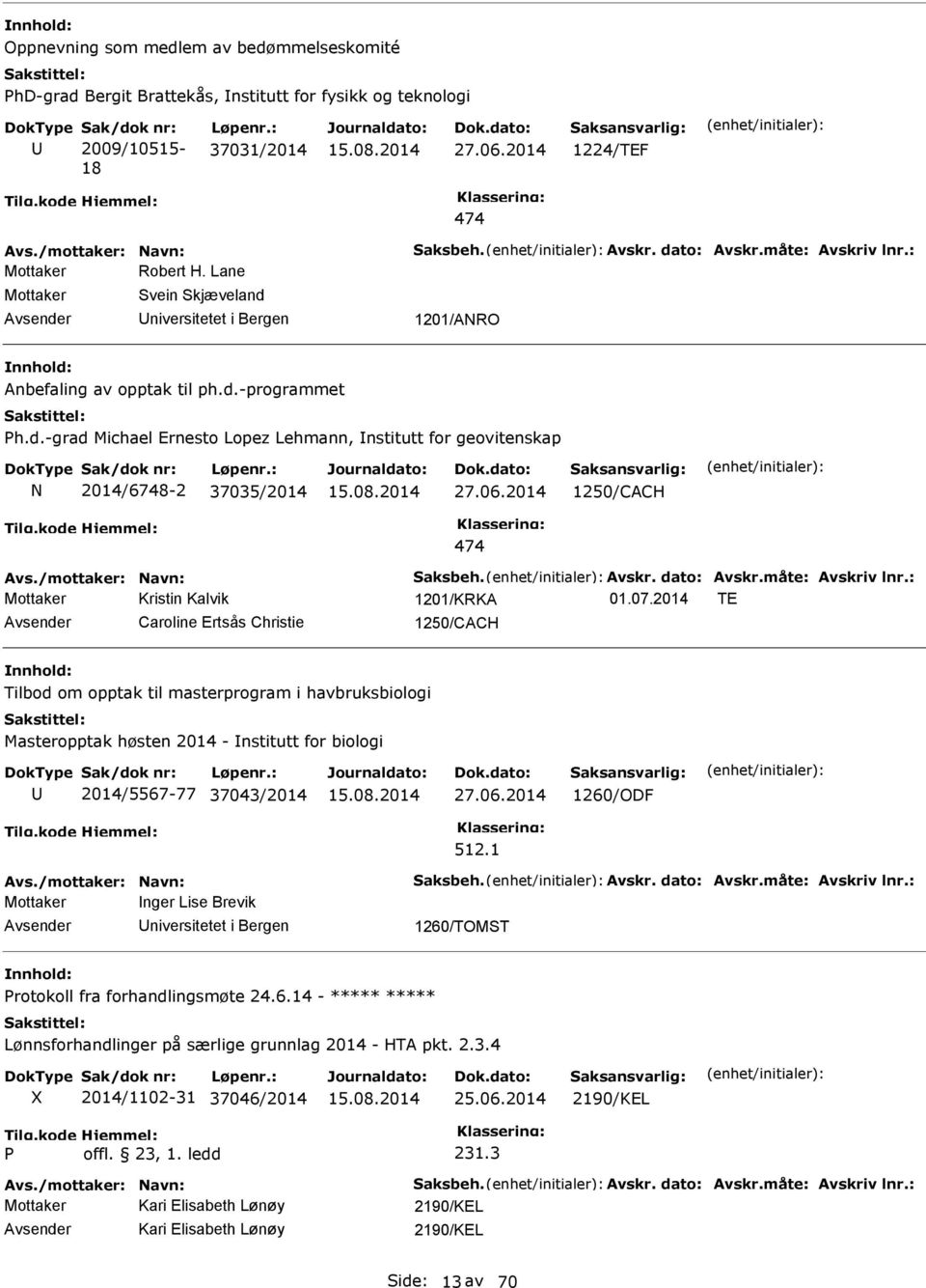 /mottaker: Navn: aksbeh. Avskr. dato: Avskr.måte: Avskriv lnr.: Mottaker Kristin Kalvik 1201/KRKA 01.07.