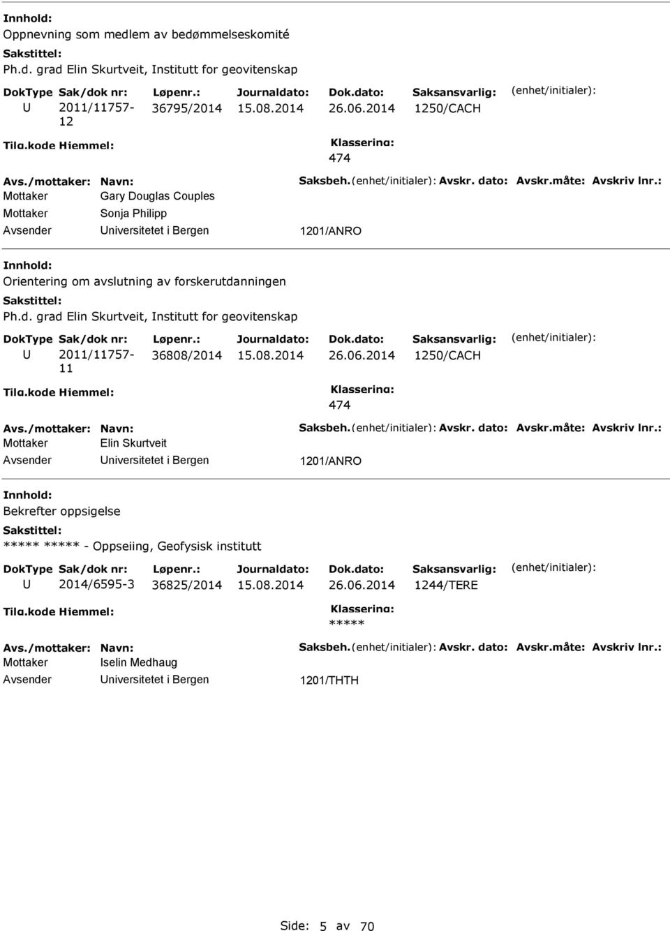 : 36808/2014 26.06.2014 1250/CACH 474 Avs./mottaker: Navn: aksbeh. Avskr. dato: Avskr.måte: Avskriv lnr.