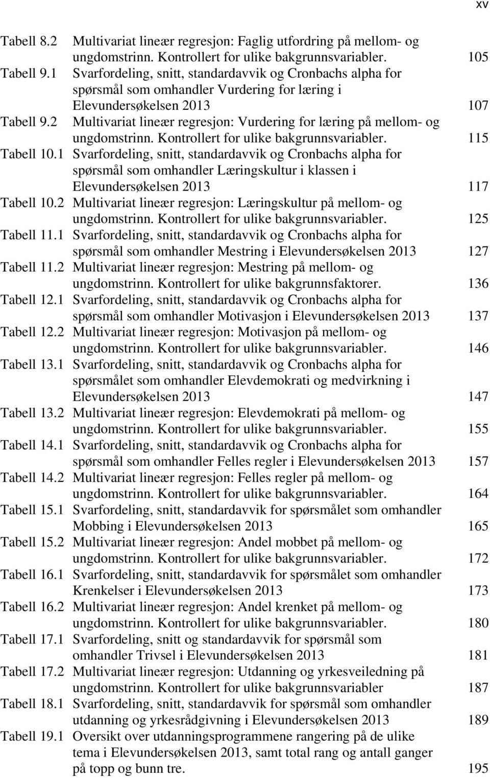 2 Multivariat lineær regresjon: Vurdering for læring på mellom- og ungdomstrinn. Kontrollert for ulike bakgrunnsvariabler. 115 Tabell 10.