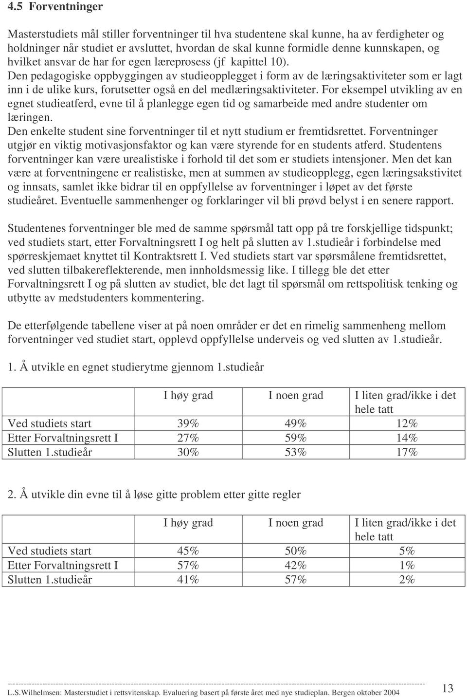 Den pedagogiske oppbyggingen av studieopplegget i form av de læringsaktiviteter som er lagt inn i de ulike kurs, forutsetter også en del medlæringsaktiviteter.