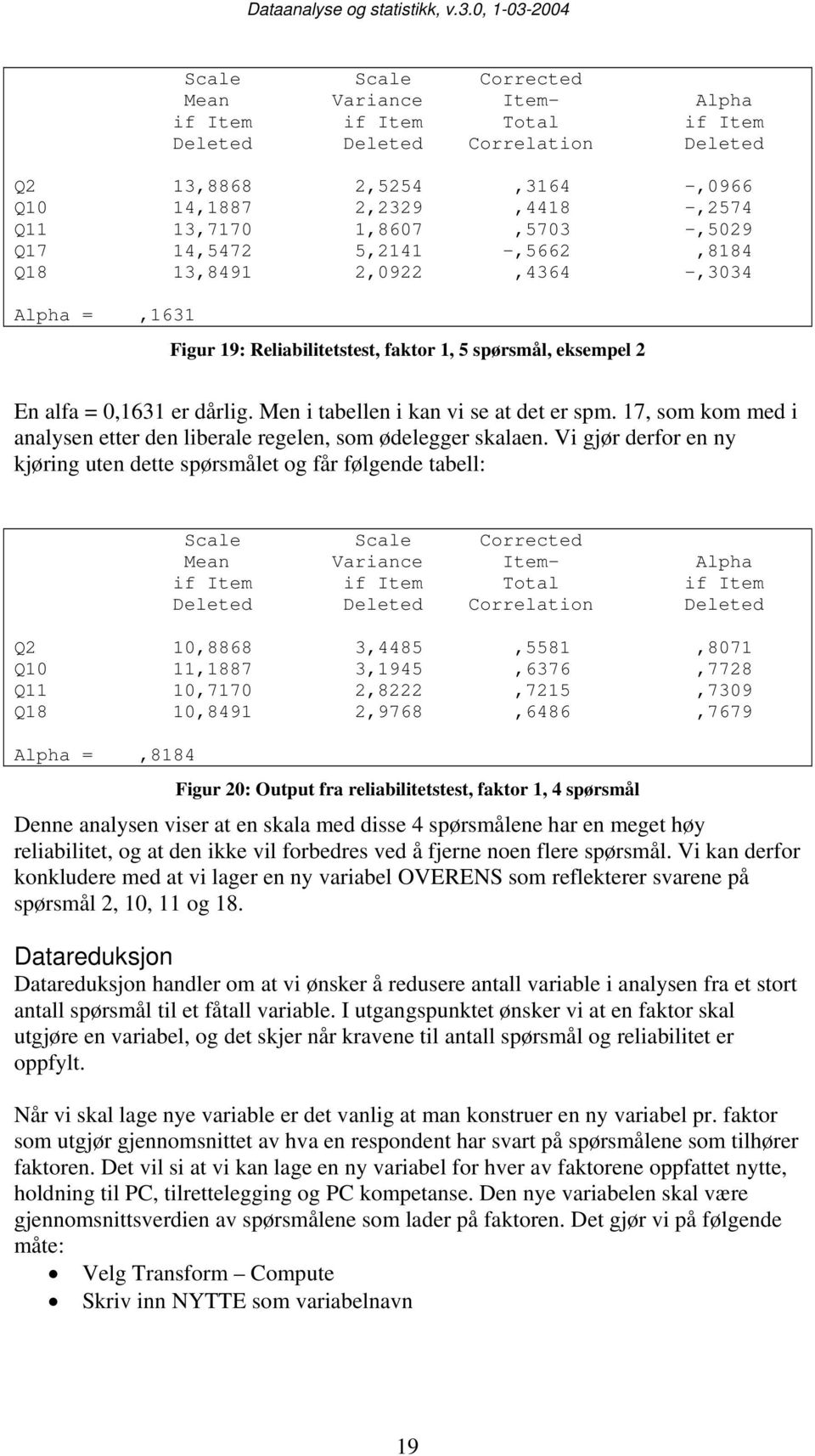 Men i tabellen i kan vi se at det er spm. 17, som kom med i analysen etter den liberale regelen, som ødelegger skalaen.