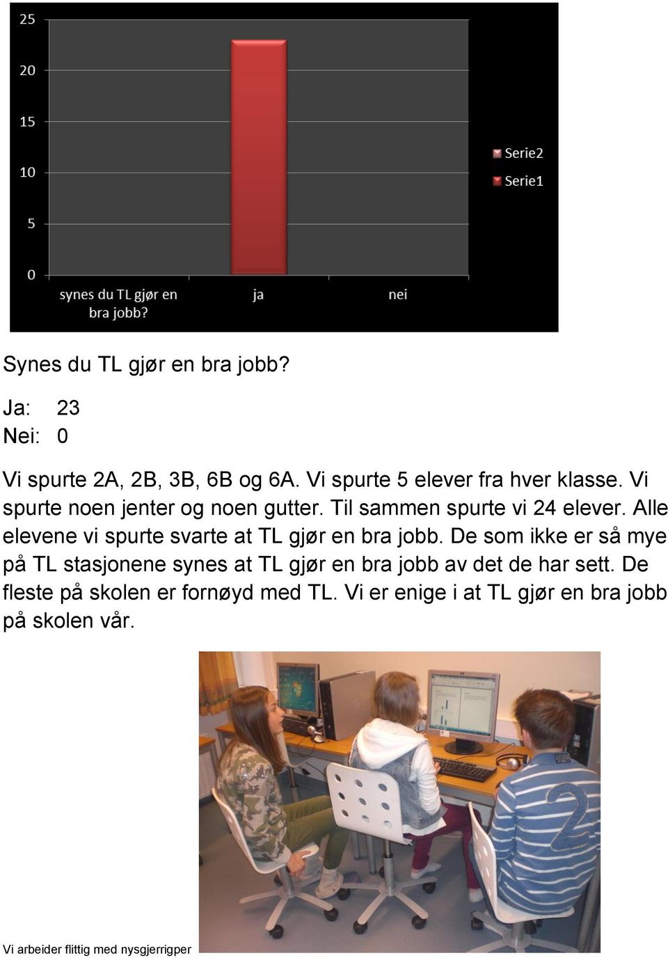 Alle elevene vi spurte svarte at TL gjør en bra jobb.