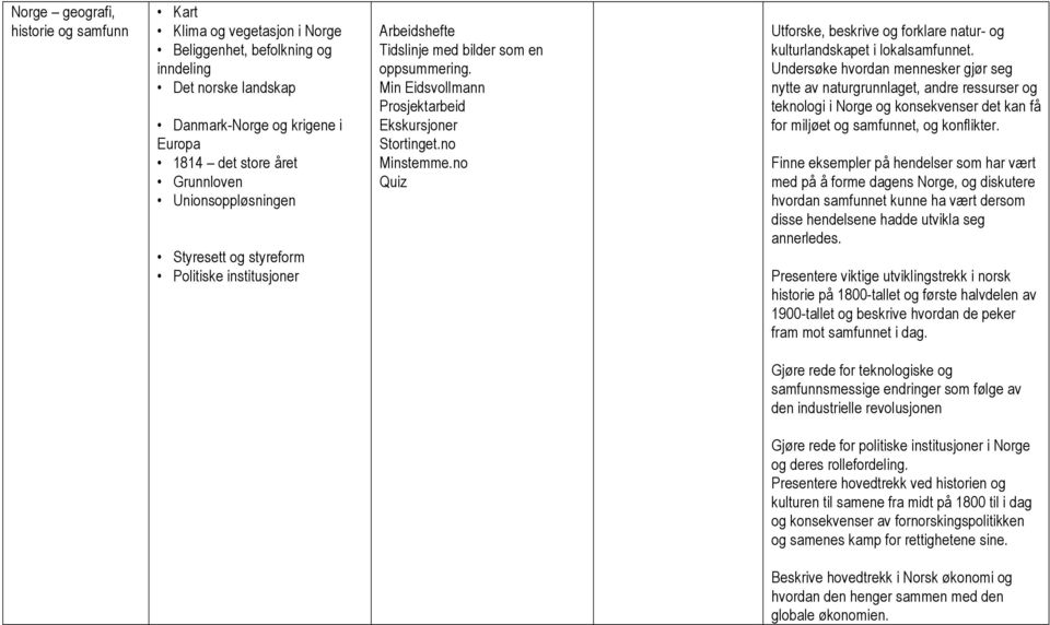 no Quiz Utforske, beskrive og forklare natur- og kulturlandskapet i lokalsamfunnet.