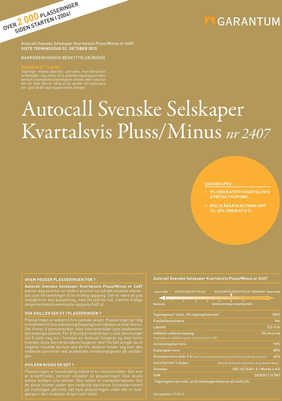 Det er viktig at du sender inn tegningen din i god tid før tegningsperioden stenger. Autocall Svenske Selskaper Kvartalsvis Pluss/Minus nr 2407 EGENSKAPER 5% (INDIKATIVT) KVARTALSVIS UTBETALT KUPONG.