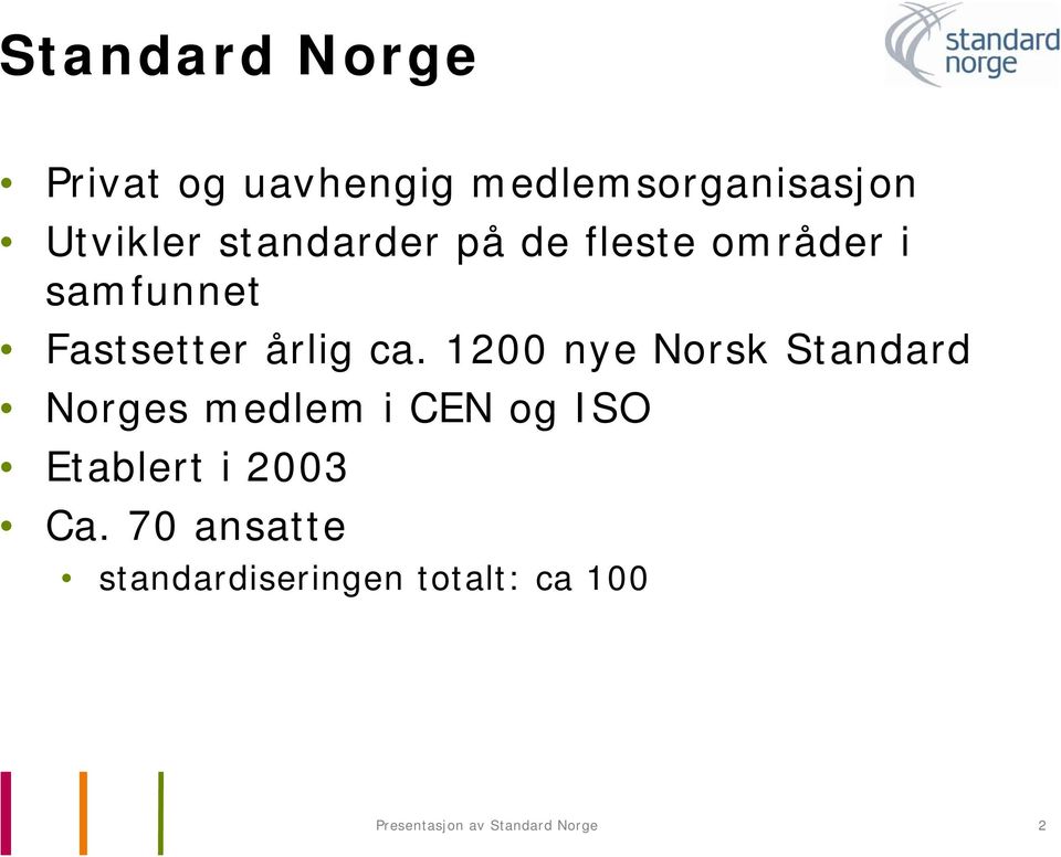 1200 nye Norsk Standard Norges medlem i CEN og ISO Etablert i 2003