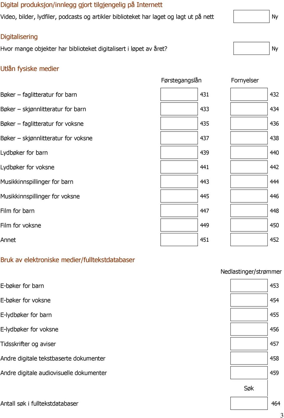 Utlån fysiske medier Førstegangslån Fornyelser Bøker faglitteratur for barn 431 432 Bøker skjønnlitteratur for barn 433 434 Bøker faglitteratur for voksne 435 436 Bøker skjønnlitteratur for voksne