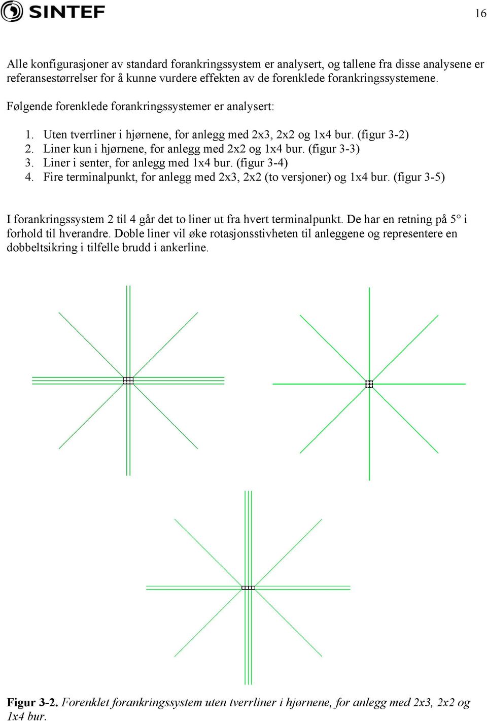 (figur 3-3) 3. Liner i senter, for anlegg med 1x4 bur. (figur 3-4) 4. Fire terminalpunkt, for anlegg med 2x3, 2x2 (to versjoner) og 1x4 bur.