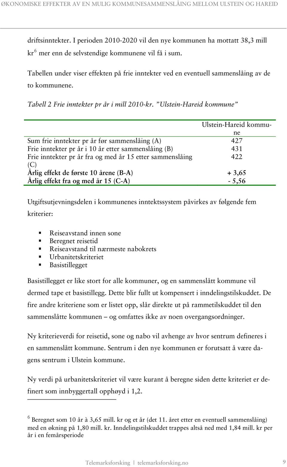 Ulstein-Hareid kommune Ulstein-Hareid kommune Sum frie inntekter pr år før sammenslåing (A) 427 Frie inntekter pr år i 10 år etter sammenslåing (B) 431 Frie inntekter pr år fra og med år 15 etter