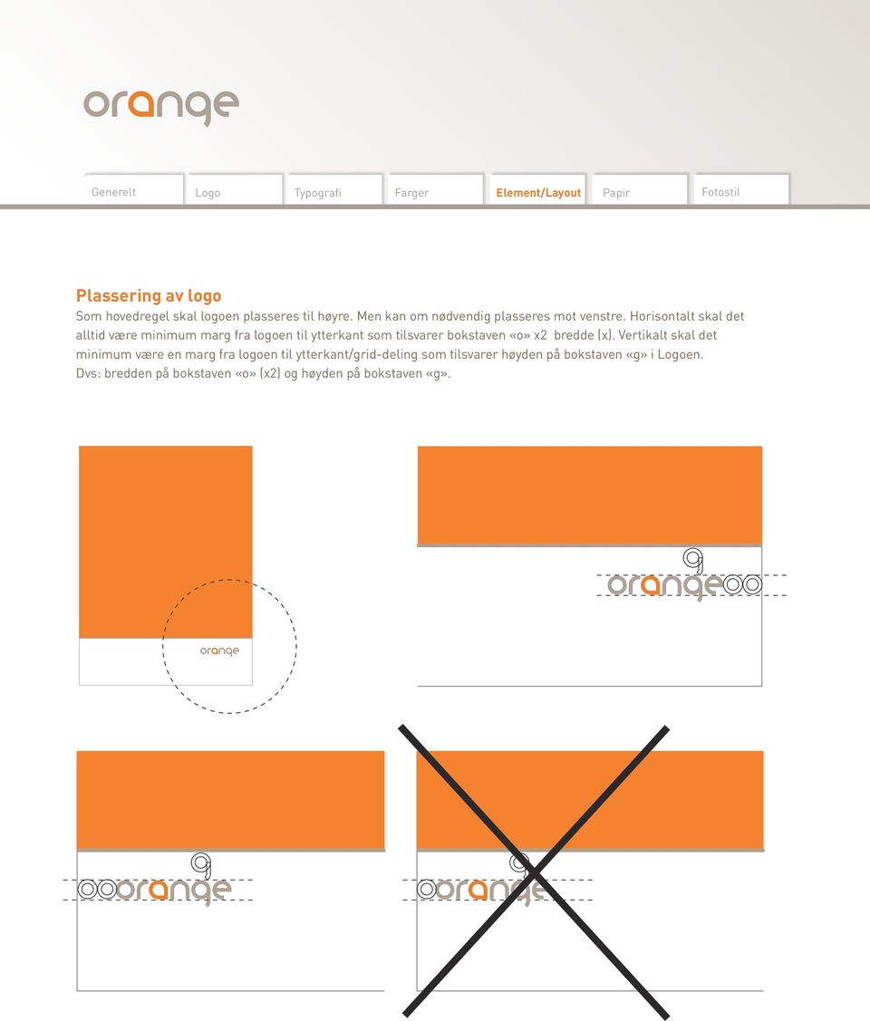 Horisontalt skal det alltid være minimum marg fra logoen til ytterkant som tilsvarer bokstaven «o» x2 bredde (x).