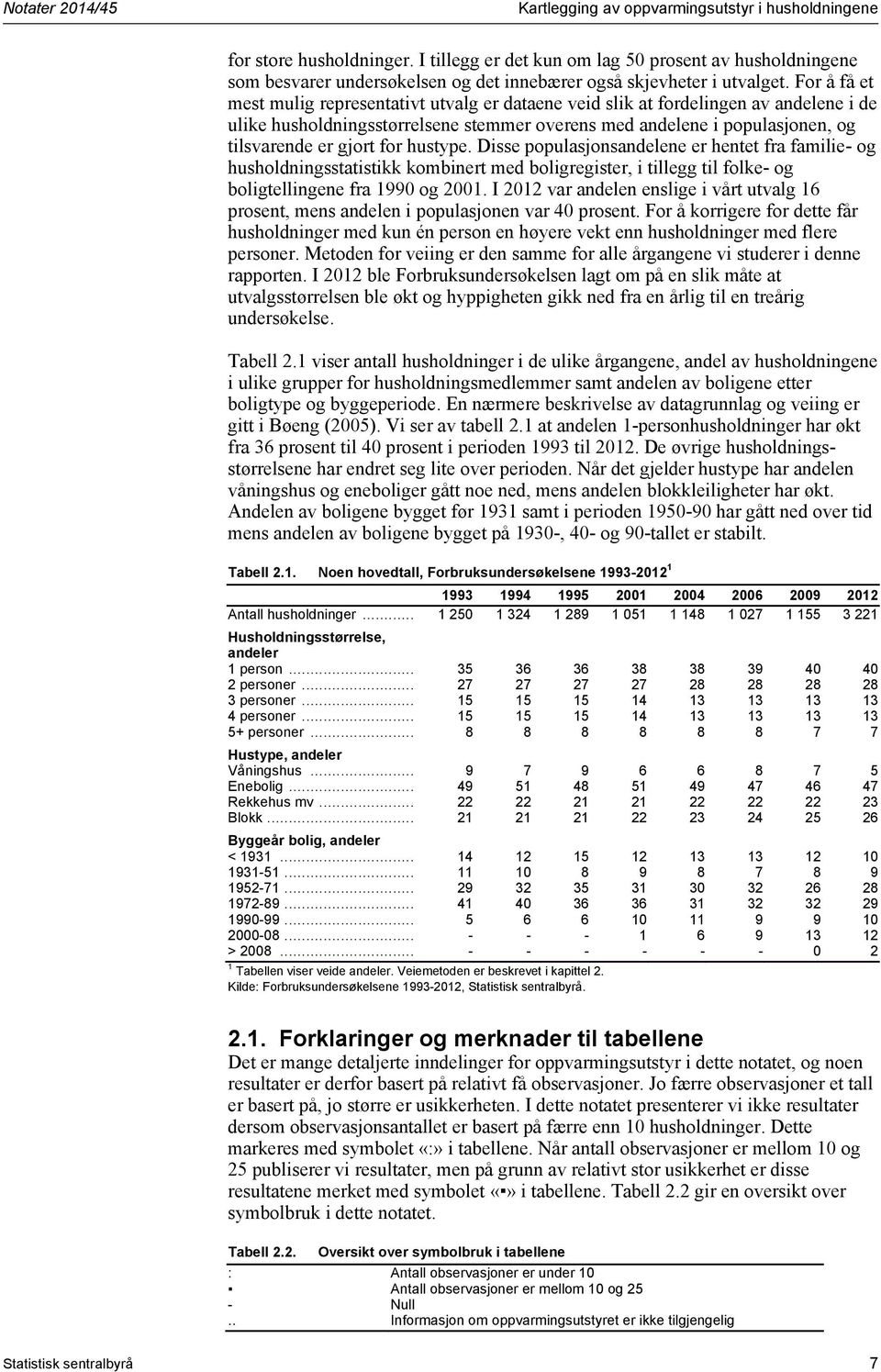 For å få et mest mulig representativt utvalg er dataene veid slik at fordelingen av andelene i de ulike husholdningsstørrelsene stemmer overens med andelene i populasjonen, og tilsvarende er gjort